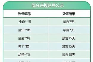 波切蒂诺：对阵卢顿将是艰难的比赛 我们需要更好地控制局面