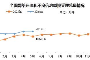 哈利伯顿7次至少20分10助&0失误 1998-99赛季后并列第三多